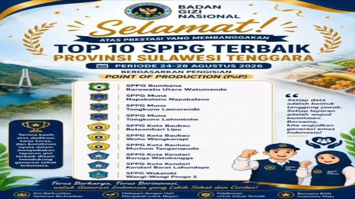 Top Ten Sultra